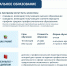 Набор слушателей на программу профессиональной переподготовки «Начальное образование» - Стерлитамакский филиал БашГУ