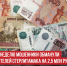 пост 4++ - Cityopen.ru