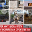пост 2 - Cityopen.ru