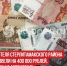 пост 4 - Cityopen.ru