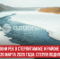 пост 4 - Cityopen.ru