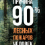 Акция «Останови огонь!» - Администрация Стерлитамакского района